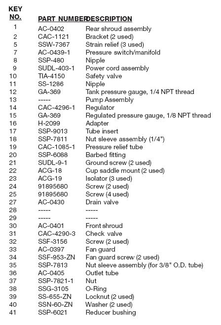 DEVILBISS MODEL 100E4D-2 AIR COMPRESSOR PARTS LIST